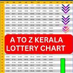 kerala lottery winning formula